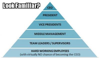 not a pyramid scheme